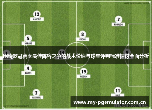 围绕欧冠赛季最佳阵容之争的战术价值与球星评判标准探讨全面分析 围绕欧冠赛季最佳阵容之争的战术价值与球星评判标准探讨全面分析